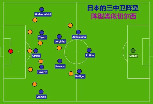 www.久久草