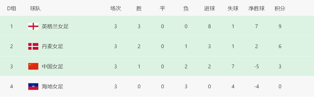 五月天最新网址