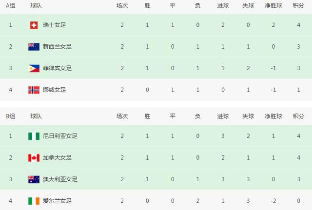 99草在线观看