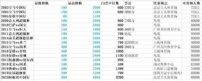 亚洲综合一二区