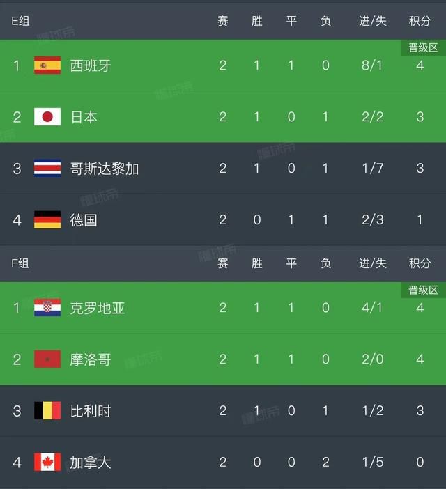 欧美深夜