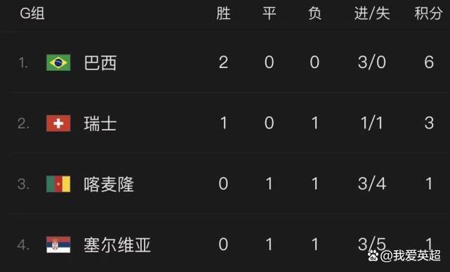 伊人网综合在线