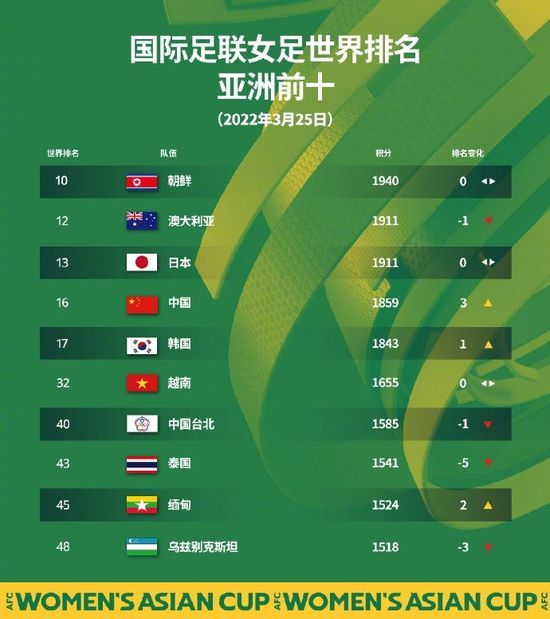 伊人激情久久综合中文字幕