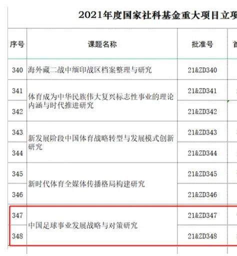 导演的粗心
