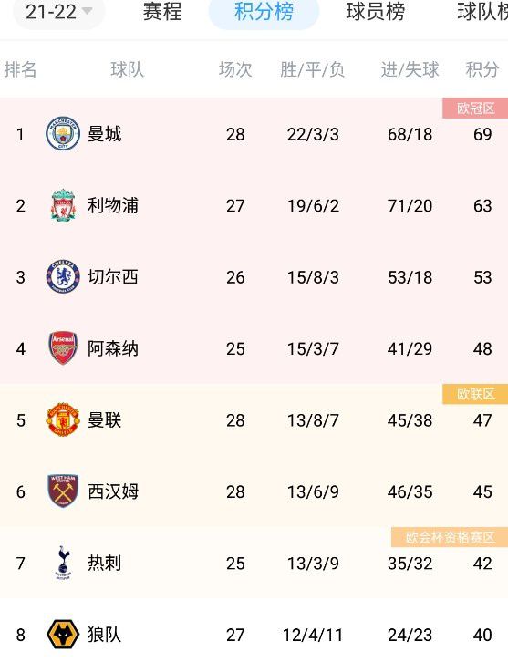 人人草人人射