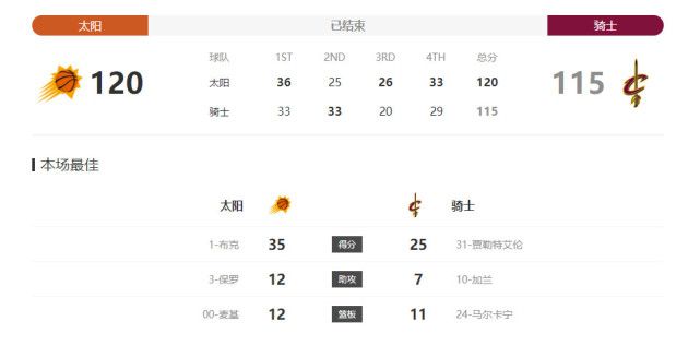 丁香六月激情网