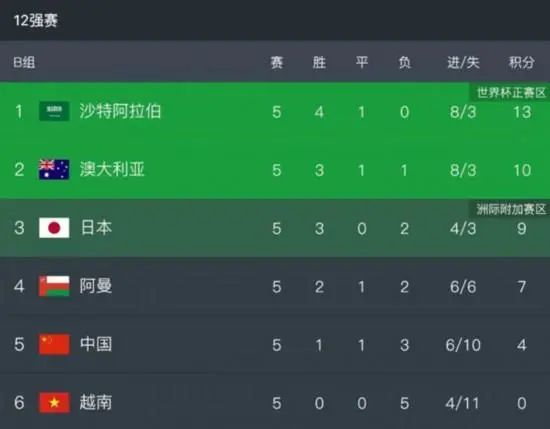 97精品一区二区