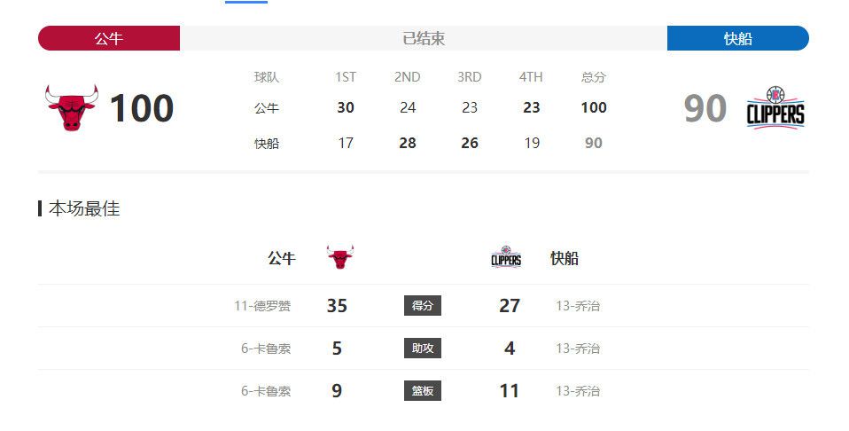 无业男友的住宿