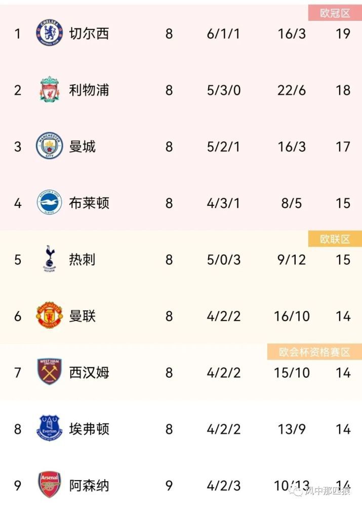 视频一区视频二区中文