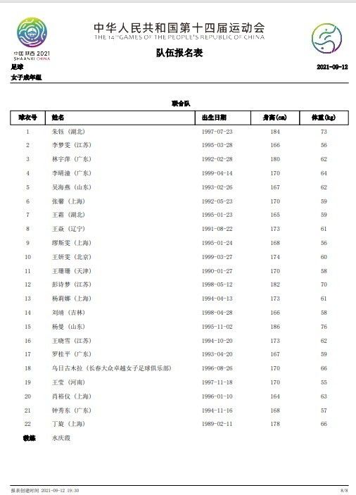年轻的妹妹3