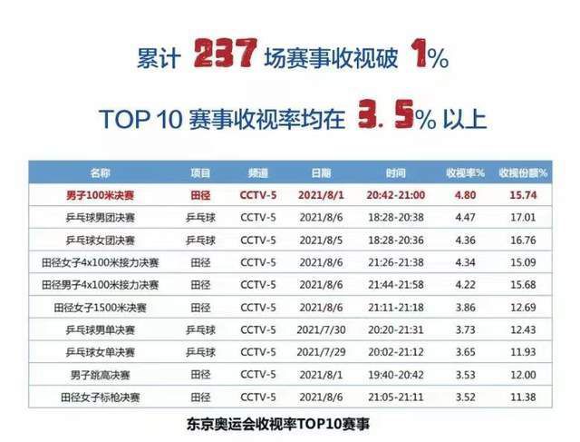 日韩欧美国产成人